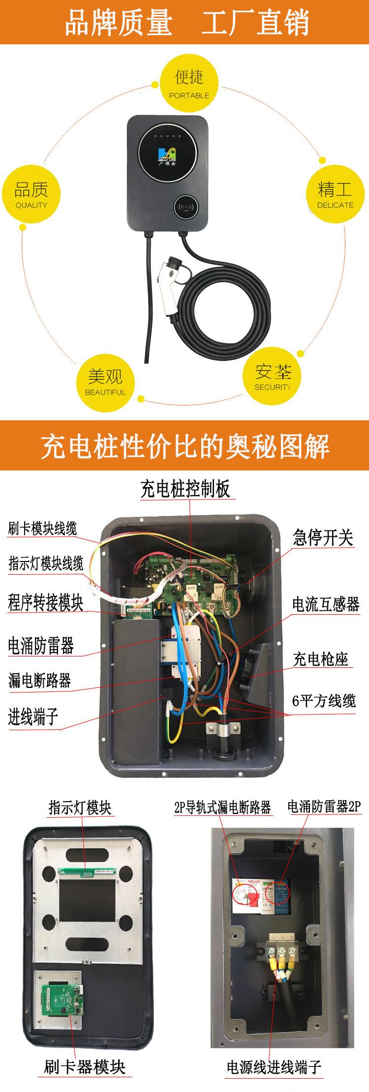 家用充電樁與智能充電樁必備的防雷器 安全守護綠色出行